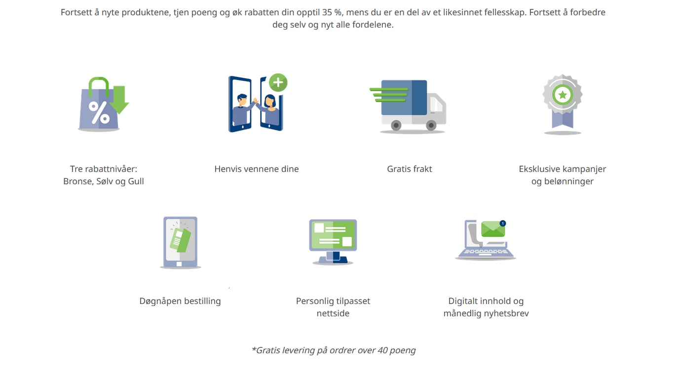 Herbalife fordelskunde Herbalife fordelskunde